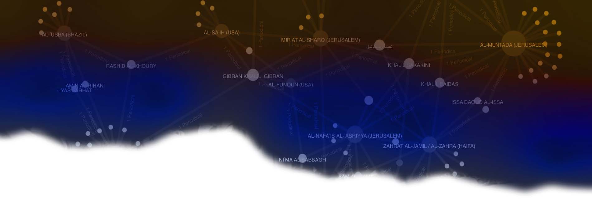 A stylized version of a network diagram taken from this project.